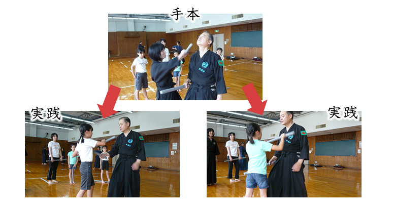 手本と実践２